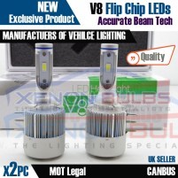 2x H15 V8 VW Golf MK6 Touran LED Headlight Bulbs Kit 3800 Lumens Canbu..